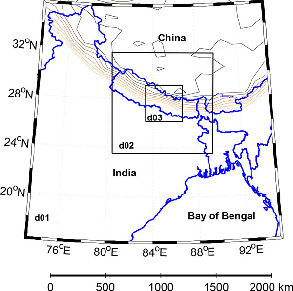 Sensitivity of WRF Cloud Microphysics to Simulations of a Convective